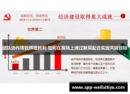 团队协作铸就辉煌胜利 如何在赛场上通过默契配合实现共同目标